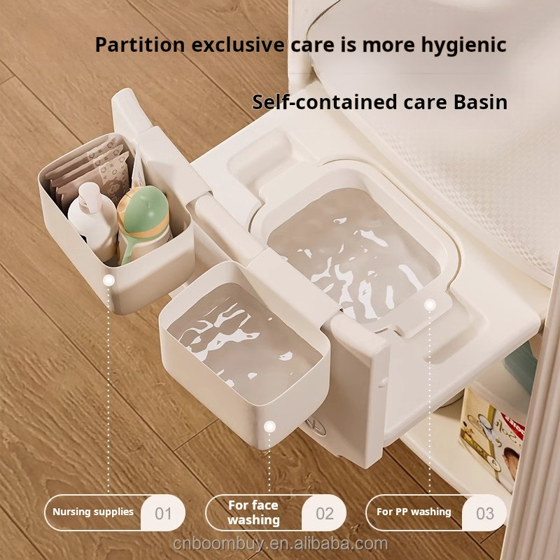 Newborn Diaper Station Protect - огляд і ціна Skincare Newborn