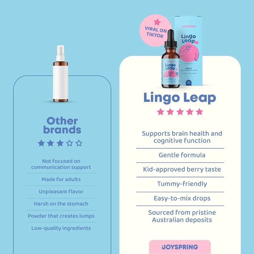 Lingo Leap Drops - Herbal Focu - огляд і ціна Licorice Root Extract