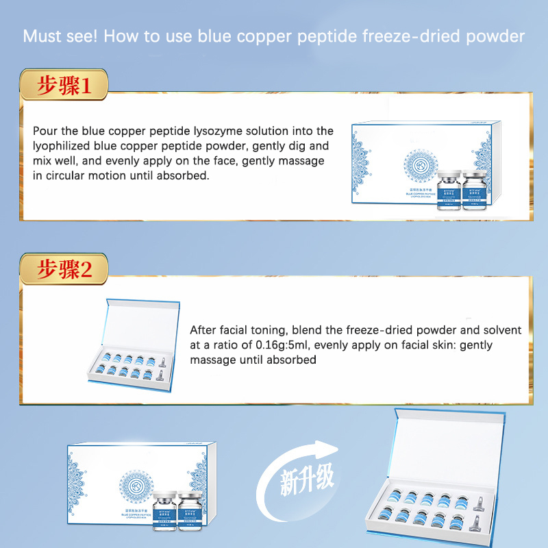 Facial Blue Copper Peptide Ant - огляд і ціна Licorice Root Extract